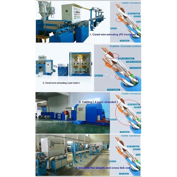 PE Wire And Cable Machinery CAT6A Cable Making , Siemens Electricity Brand