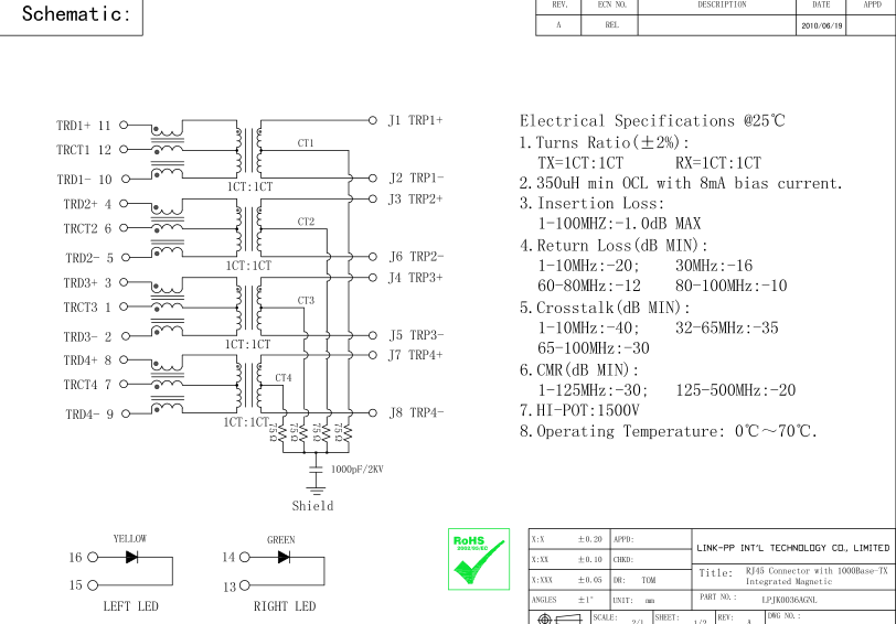 Крест Jack СИД гигабита магнитный RJ45 Jack 1X1 LPJK0036AGNL 5793-1014