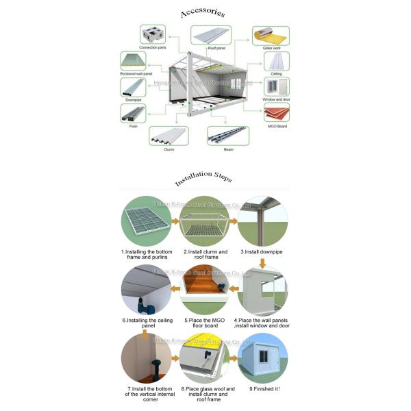 Galvanized Steel 	Sandwich Panel Container House Modular Container Homes