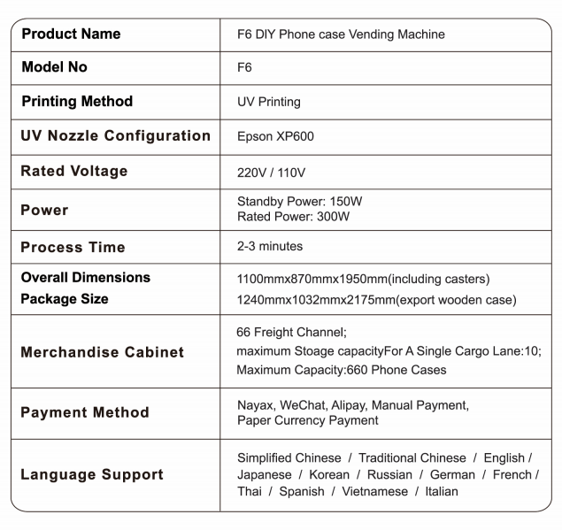 DIY Phone Case Vending Kiosk Self Service Phone Case Printing Automatic Vending Machine Ideal For Malls, Airports & Train Stations