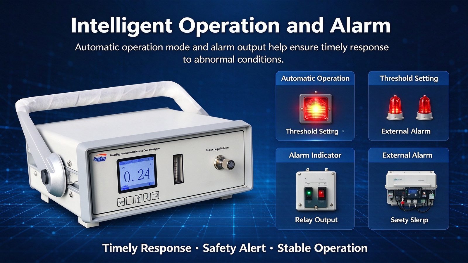 Portable NDIR Multi Gas Detector CH4 CO CO2 SF6 SO2 CnHm NH3