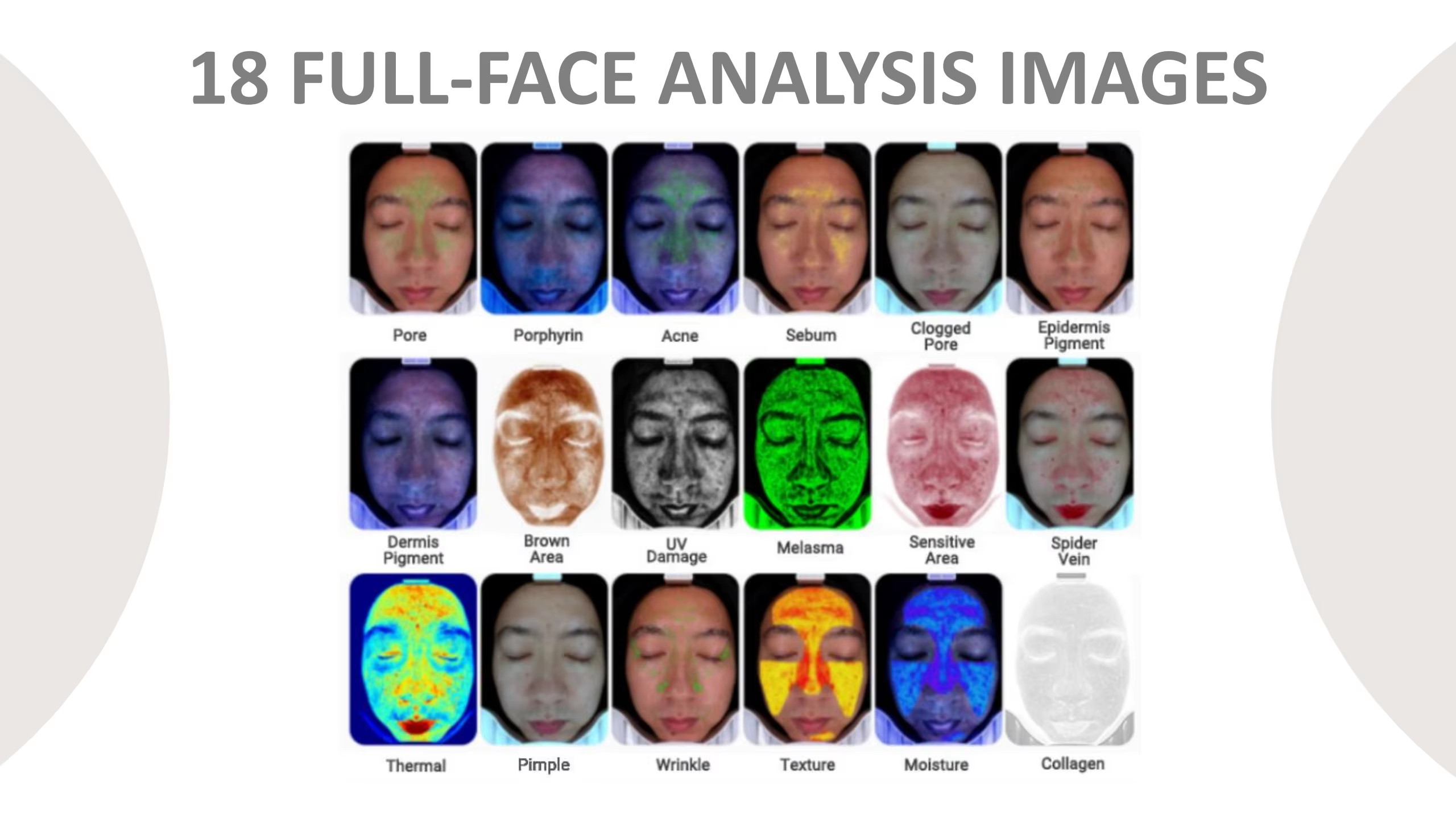 AI Skin Analyzer Machine , Clinics Scalp Detector Machine With AI Facial / Scalp Detection
