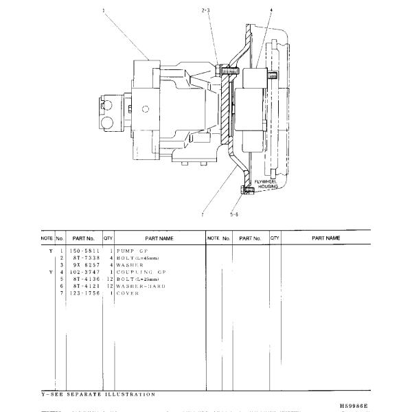 1505811 Main Excavator Hydraulic Pump For TQ 306D 307 308B C