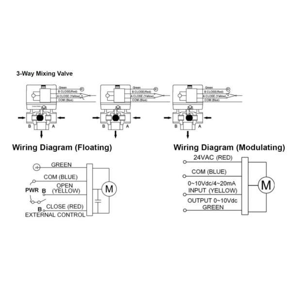 IP55 Brass Motorized Ball Valve / 2Way , 3Way Electric Operated Ball Valve