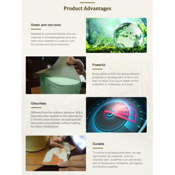 Не токсический прилипатель жидкости Sealant клеит сертификат SGS CAS 9009-54-5