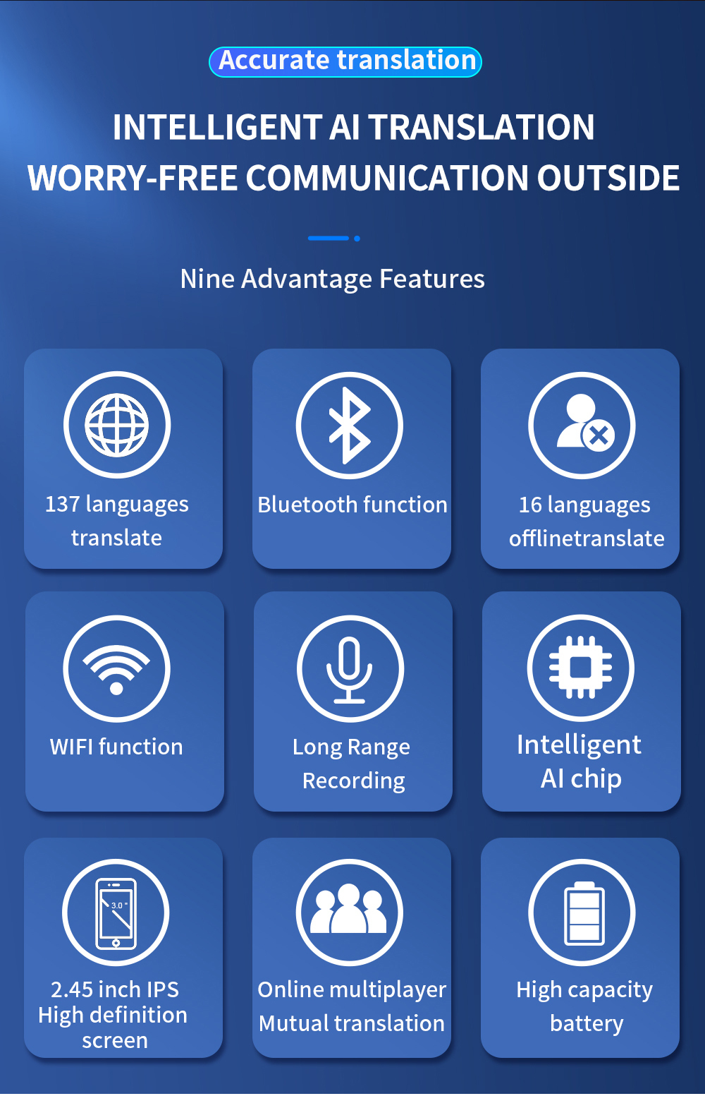 Multi Language Real Time Handheld Translation Device Online / Offline Voice Translator