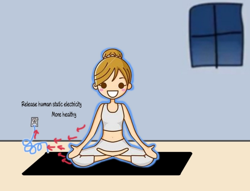 Universal Grounding Mat Bed Grounding Mat With 15 Ft Grounding Cord for Overall Well Being