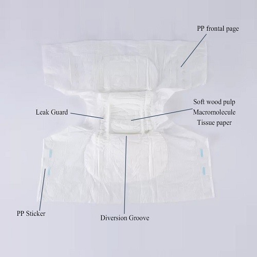 Absorbency 1000ml - устранимый взрослый ODM OEM пеленки 1800ml