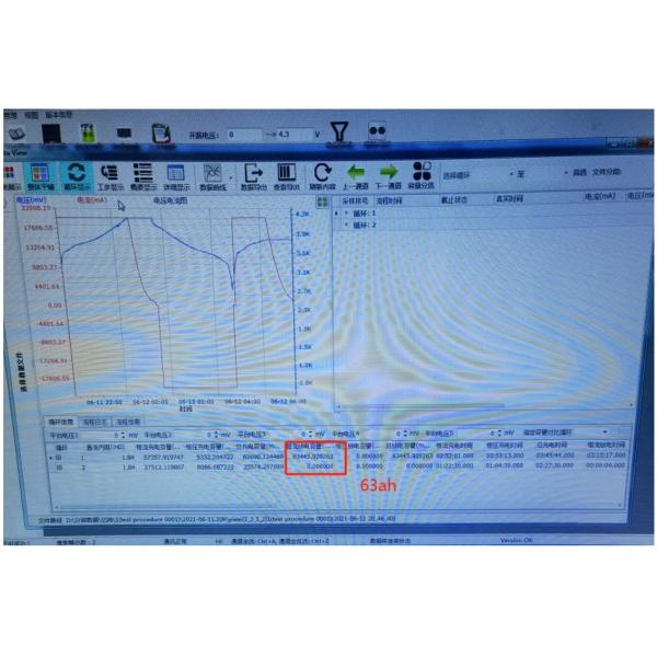 клетка мешка батареи перезаряжаемые NMC мешка лития 3.7V 50Ah 60Ah 75Ah