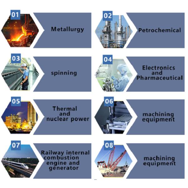 Precision Separation 500mm 99% Wedge Wire Filter Screen , Sieve Bend Screen