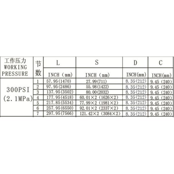 4040 8040 recambios del filtro de agua de la ósmosis reversa del recipiente del reactor de la membrana del Ro de FRP