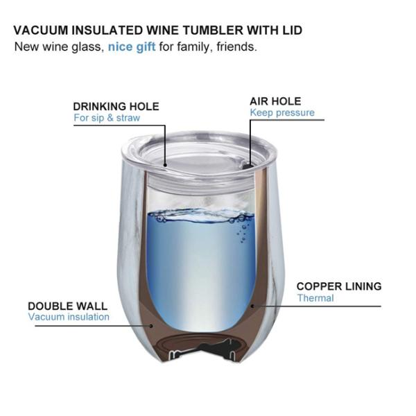 Custom Ice Tea Stainless Steel Tumbler Cups Portable Dishwasher Safe