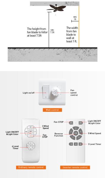 Energy-Saving Big Leaf Blade Industrial Workshop Big Ceiling Fan