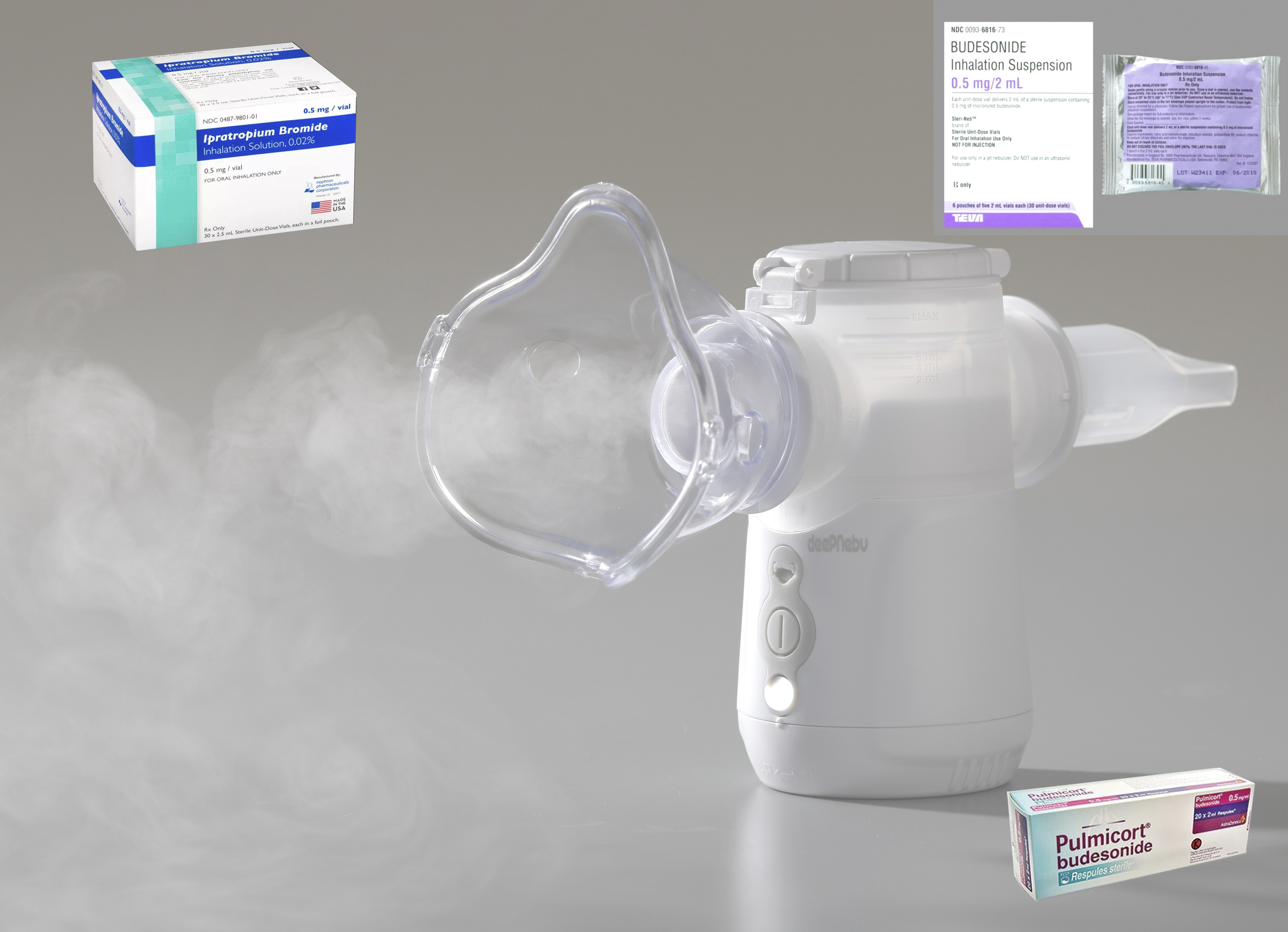 Регулируемый портативный Nebulizer сетки DC 5V 3V 2.9μm Nebulizer ингалятора умный