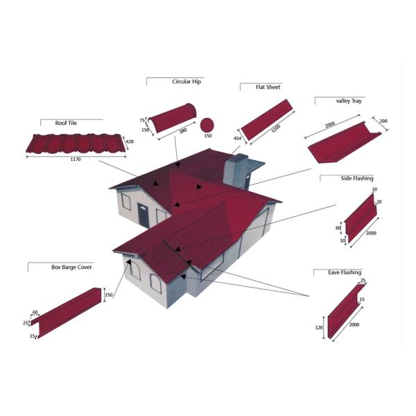 Colorful Stone Coated Metal Building Roof Tiles tone Coated Aluminum Roof Tile