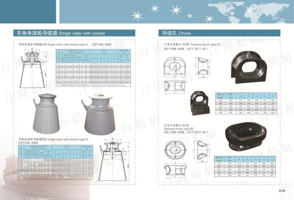 JIS F 2017-82 Ship Mooring Equipment Marine Casting Steel Panama Chock Bulwark Mounted / Deck Type