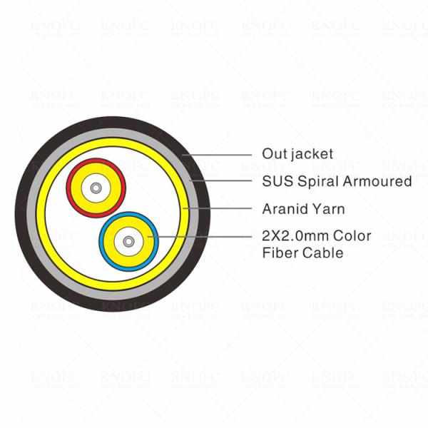 2 Core GJYFJH2 OS1 Fiber Optic Cable FTTA Armored Optic Fiber Cable