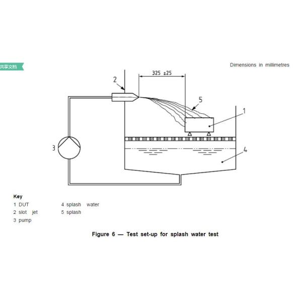 Дорожные транспортные средства испытательного оборудования предохранения от входа электрического контроля мочат испытательную систему выплеска под 0 - 4°К