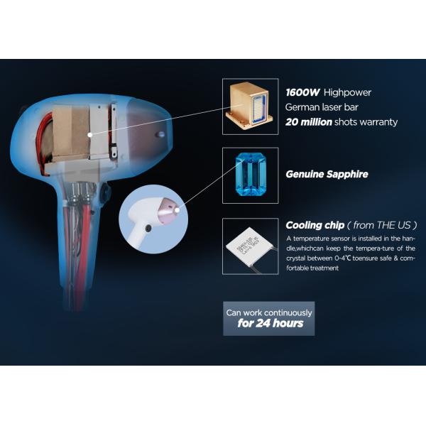 2025 New 4-wavelength Medical Beauty Dedicated Android Portable 808 Laser Hair Removal Machine Suitable for All Kinds of People