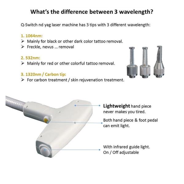 1064nm 532nm 1320nm Nd Yag équipement laser portable pour le blanchiment de la peau