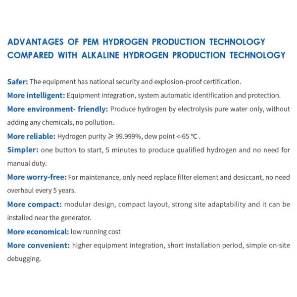 QLS-H100 100Nm3/H PEM Водородный генератор Клетки Технология производства зеленого водорода