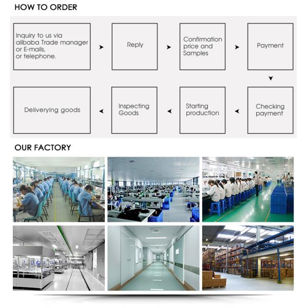 OEM поддерживает 6 дюймовый потолочный вентиляционный вентилятор ванной с светодиодным светом и настенной установкой