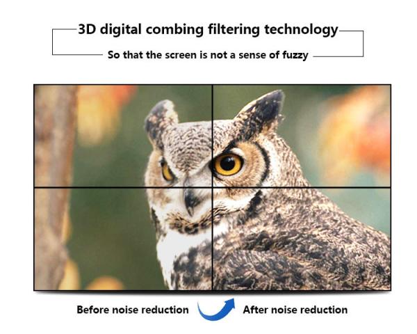 LED Backlight LCD Video Wall Narrow Bezel 55 Inch High Brightness 178° Visual Angle