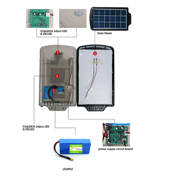 powered lighting dc12v Waterproof outdoor 6w 12w 24w 36w all in one solar led garden light