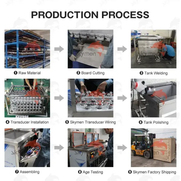 Ultrasonic Cleaner with Filtration, Filter Cleaning Machine for Electronic Components