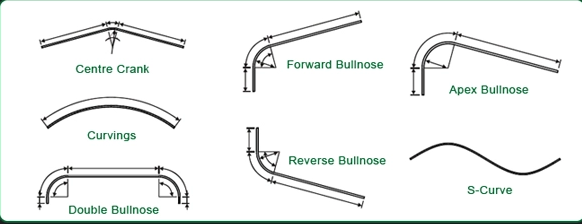 IBR Roofing Sheet Crimping Machine Accessory Equipment With High Working Efficiency