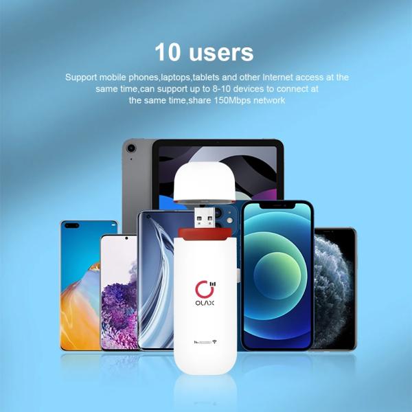 OLAX U90 MOBILE WIFI MINI CAR UFI 4G LTE PORTABLE USB DONGLE WIFI MODEM IPV4 IPV6 PROTOCOL SIM беспроводной маршрутизатор