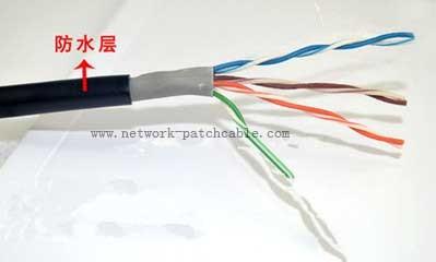 UTP Outdoor Cat5e Cable 24AWG Cat5e Outdoor Waterproof Ethernet Cable