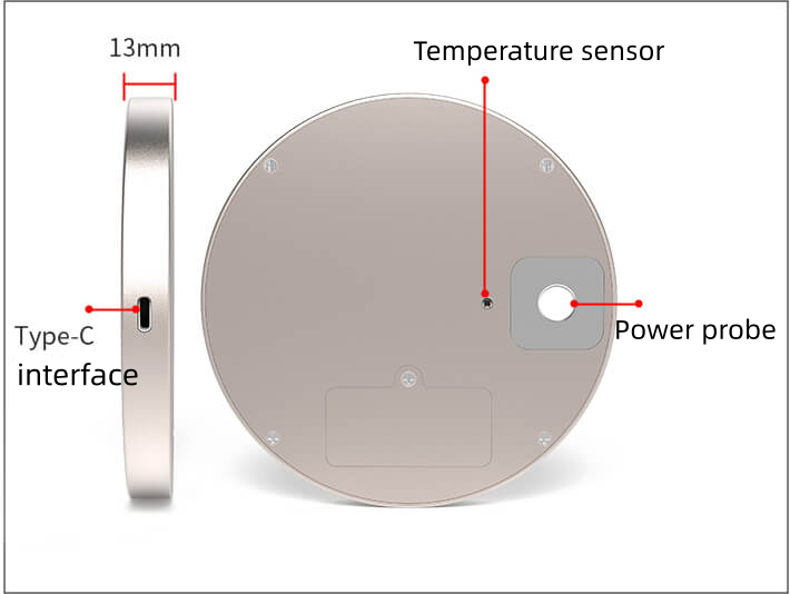 UV LED Energy Meter LED light sources of different wavelengths