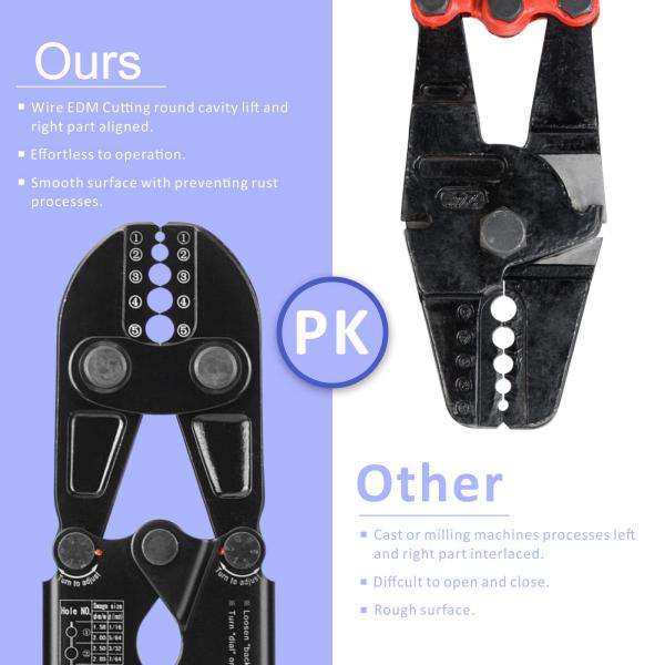 Не выскальзывание сплавляет щипцы рукава веревочки провода, инструмент портативной соединительной кабельной муфты гофрируя