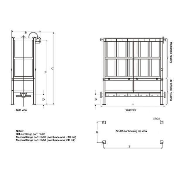 Реактор МБР мембраны плоского листа ПВДФ био на завод по обработке 20 м3/день сточных водов