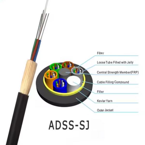 Aerial ADSS Fiber Optic Cable G652D Double Jacket All Dielectric Self Supporting Cable