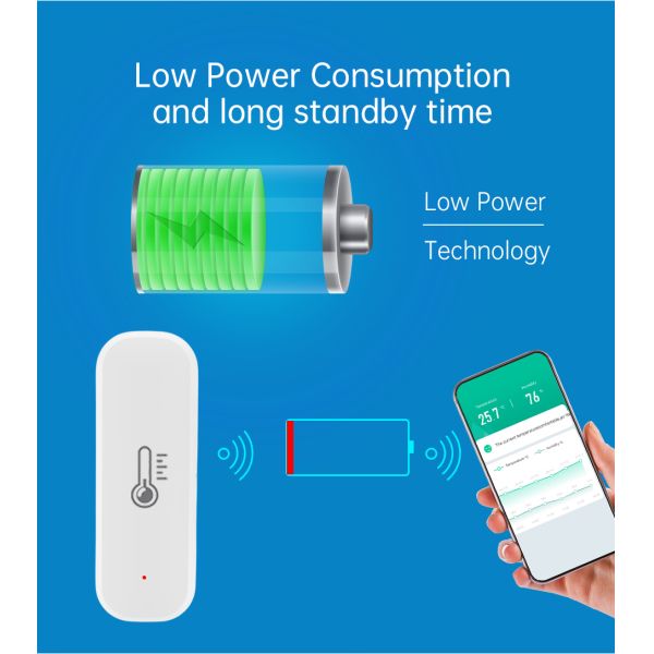 Alexa Voice Control Smart Home Sensors WiFi Room Thermometer Hygrometer With App Alert