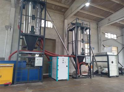 Honeycomb Rotor Industrial Desiccant Dehumidifier for Varied Power and 3PH Voltage in Industrial Environments