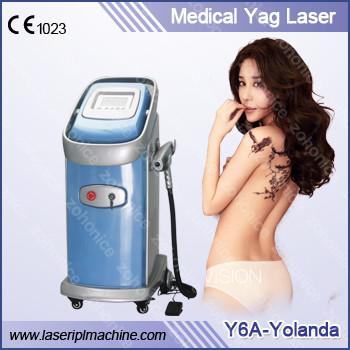 Professional Laser Effective Tattoo Removal Machine  With 1064nm / 532nm Wave Length
