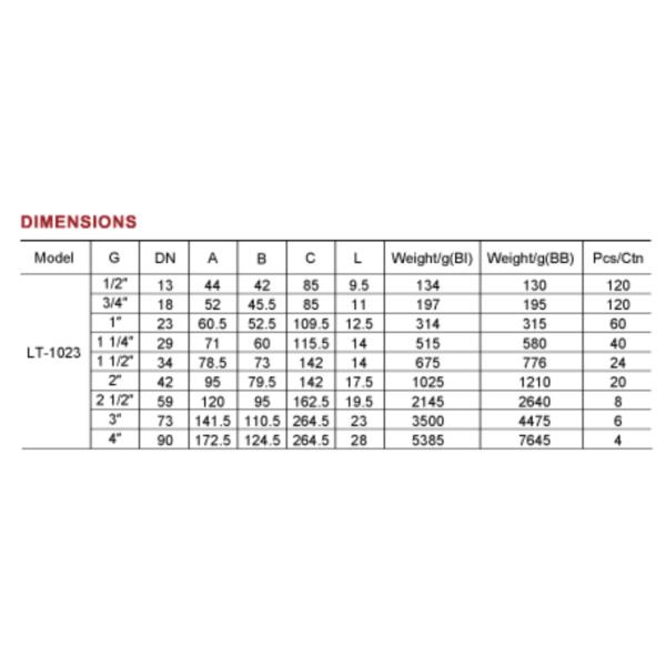 MB usine femme matériaux industriels connecteur métallique NPT BSP fil de cuivre soupape à bille de cuivre soupape d'eau soupape de cuivre
