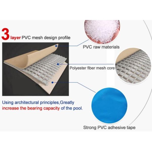 5000L складной 0,9 мм ПВХ брезентный рыбный бак для рыбной фермы рыбный пруд Пластиковый резервуар Diy рыбный пруд
