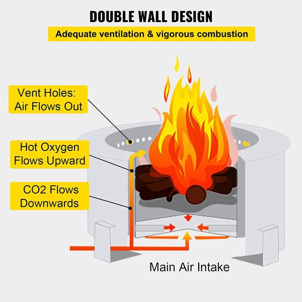 Carbon Steel 21.5 Inch Portable Smoke Free Fire Pit For Picnic Camping Backyard Black