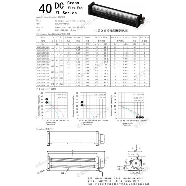 ventiladores de fãs tangenciais pretos de 40mm, fã do respiradouro da chaminé de 12V 24V 48V