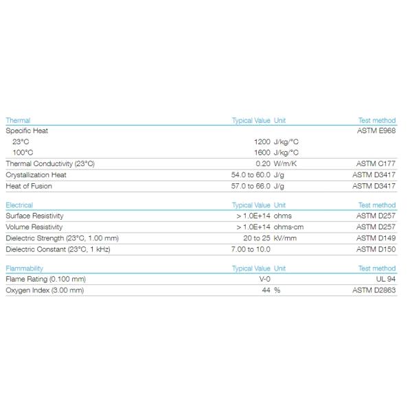 Solvay Solef 6012/0001 PVDF поливинилдилен дифторид девственный тип низкой вязкости