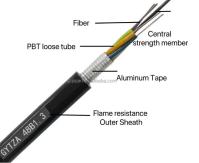 48 cœurs GYTZA / GYTZS câbles extérieurs blindés ignifuges tubes lâches en filets LSZH câble à fibre optique