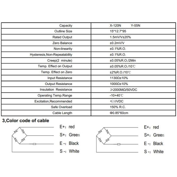 RJ122 Bi-axial Force Sensors Load Cell Dual-axis Force Sensor Double Axis Load Cell