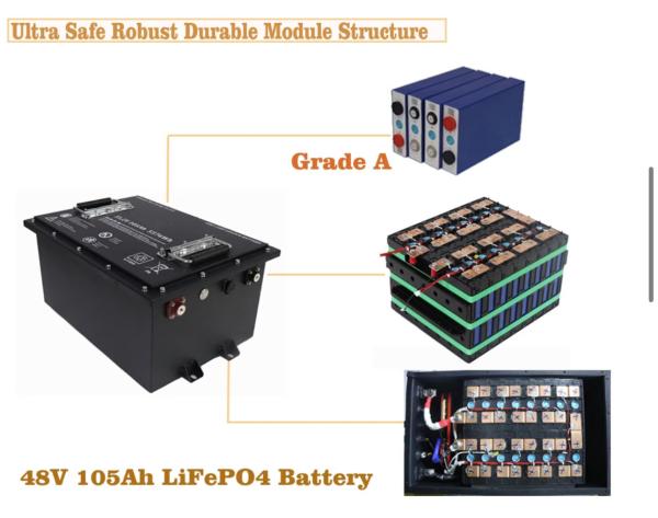 Grade A Automatic Cells 36v Lifepo4 Golf Cart Lithium Solar Battery 72v Lithium Ion Golf Cart Battery