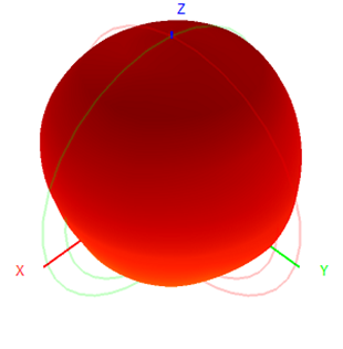 Leenz Satellite Positioning Antenna GPS Beidou Outdoor Timing Antenna Marine Antenna