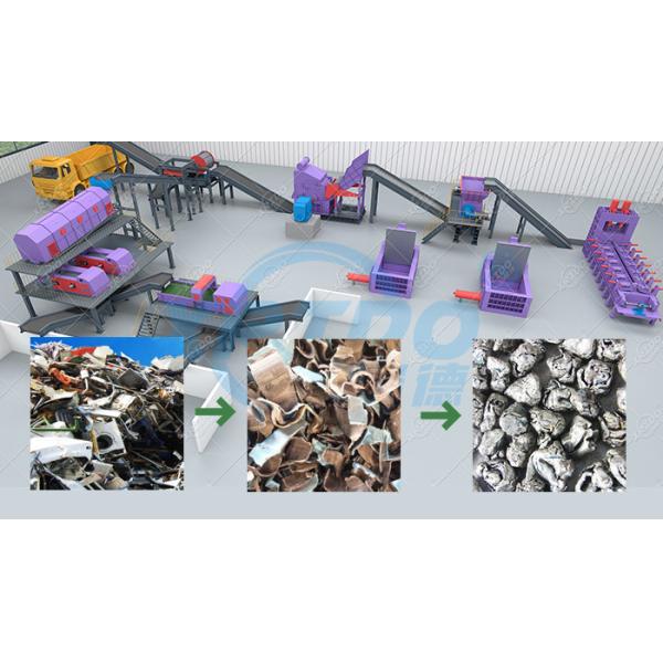Car Shell Shredder For Shredding Car Shells Industrial Metal Shredding Recycling Plant