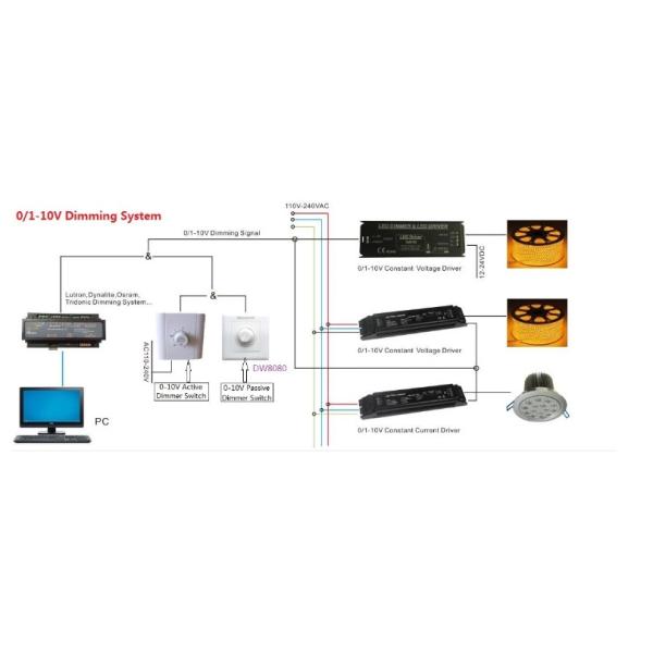 86*86 Size Knob Type LED Dimmer Switch For LED Lighting 0 - 10V Analog Signal
